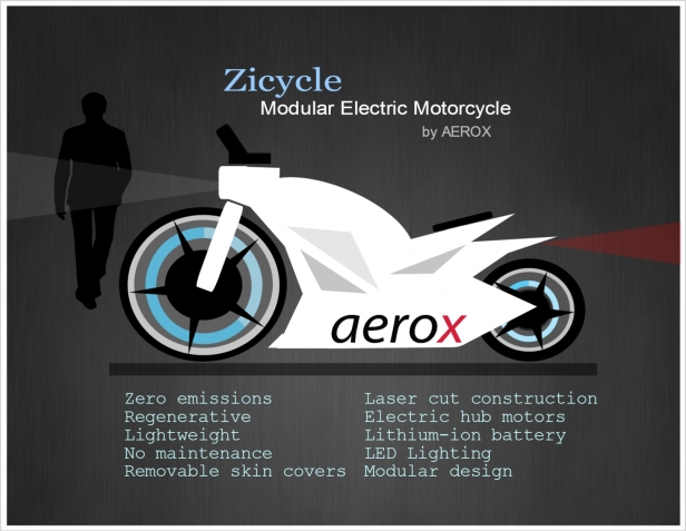 Zicycle - Modular Electric Motorcycle Design by: AEROX